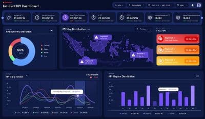 Fault Monitoring Platform